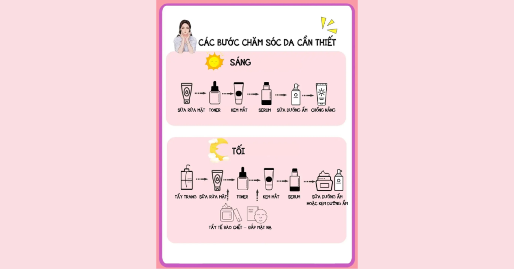 Quy trình chăm sóc da buổi sáng và tối